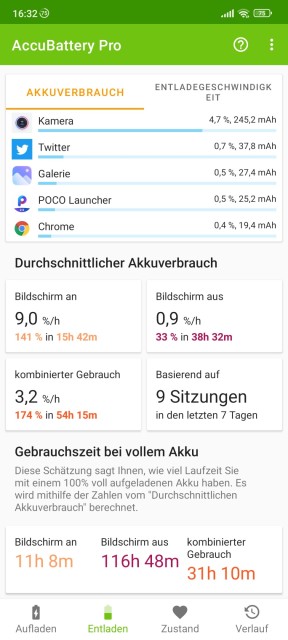 Poco X4 Pro 5G Akkulaufzeit