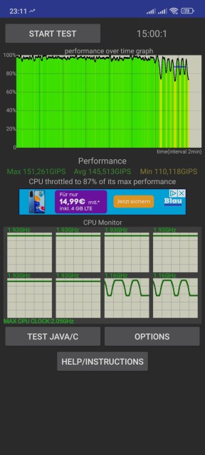 Redmi Note 11S CPU Throttle Test