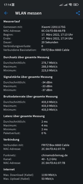 Redmi Note 11S WLAN Test