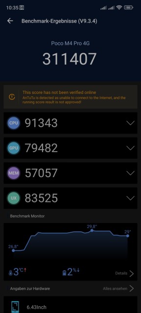 Poco M4 Pro Antutu Benchmark