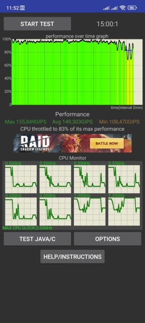 Poco M4 Pro CPU Throttle Test