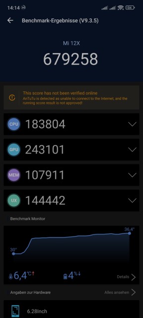 Xiaomi 12X Antutu Benchmark