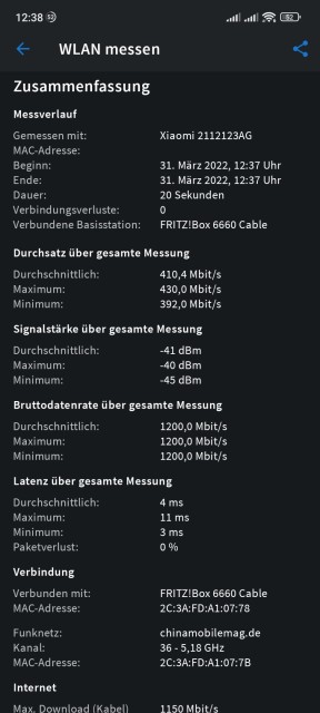 Xiaomi 12X WLAN Test