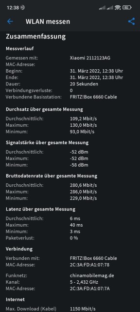 Xiaomi 12X WLAN Test