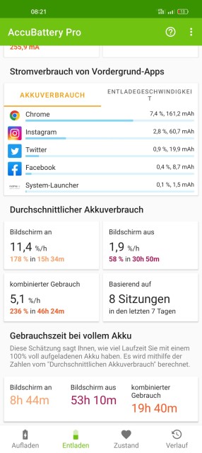 Realme GT 2 Pro Akkulaufzeit