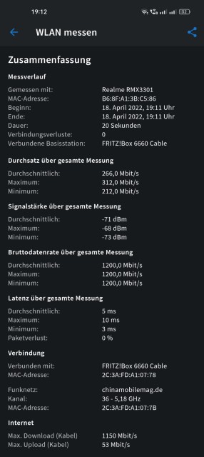 Realme GT 2 Pro WLAN Test