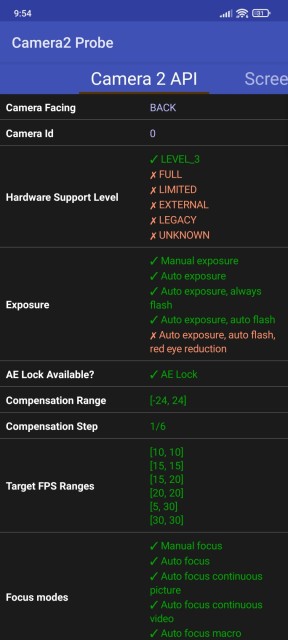 Redmi Note 11 Pro+ 5G Betriebssystem