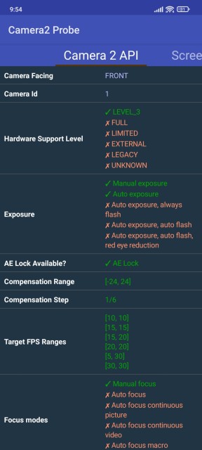 Redmi Note 11 Pro+ 5G Betriebssystem