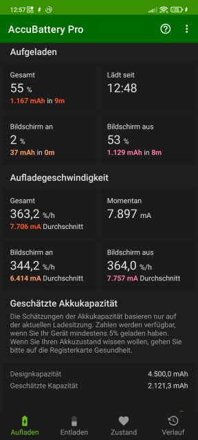 Redmi Note 11 Pro+ 5G Fast Charging