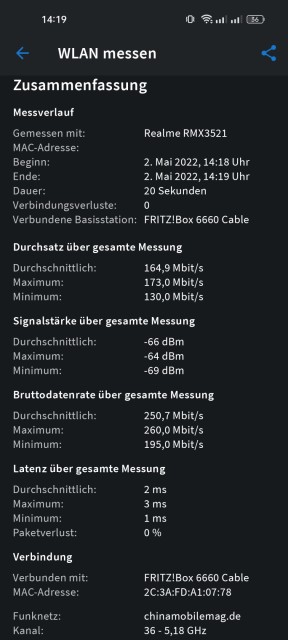 Realme 9 WLAN Benchmark