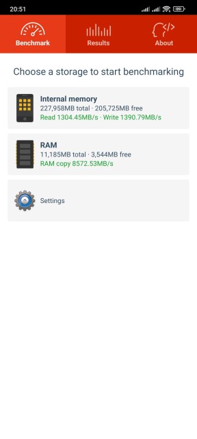 Xiaomi 12 Pro Speicher Benchmark