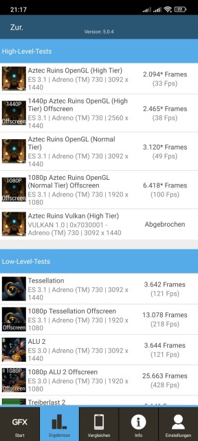 Xiaomi 12 Pro GFXBench