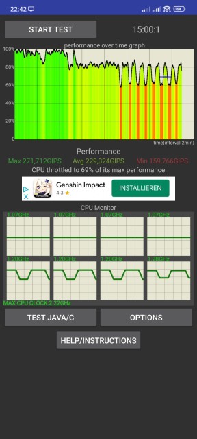 Xiaomi 12 Pro Thermal Throttling