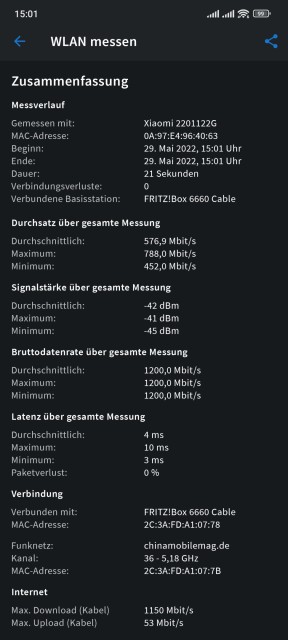 Xiaomi 12 Pro WLAN Test
