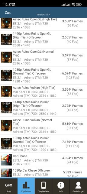 Poco F4 GT GFXBench