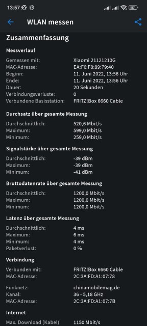 Poco F4 GT WLAN Test