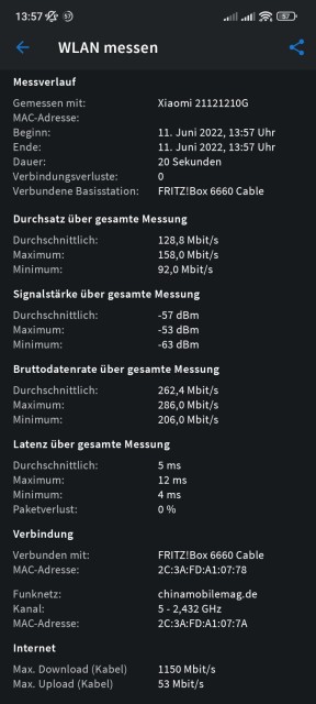 Poco F4 GT WLAN Test