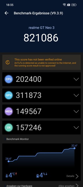 Realme GT Neo 3 Antutu Benchmark