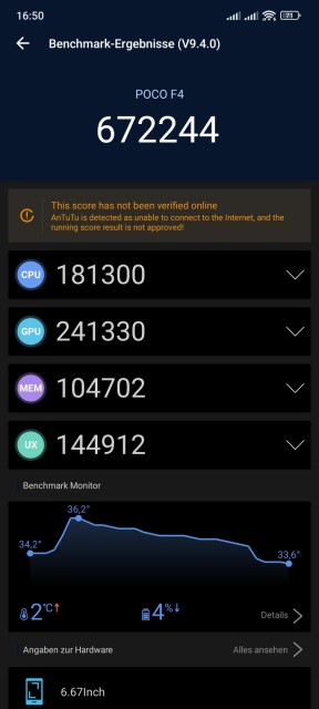 Poco F4 Antutu Benchmark