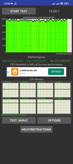 Poco F4 CPU Throttle Test