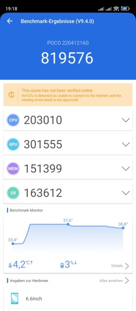 Poco X4 GT Antutu Benchmark