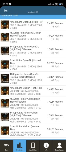 Poco X4 GT GFXBench Benchmark