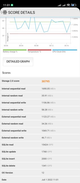 Poco X4 GT Speicher Benchmark