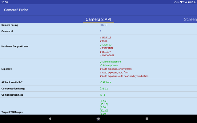 Cubot Tab 30 Camera2 API Front