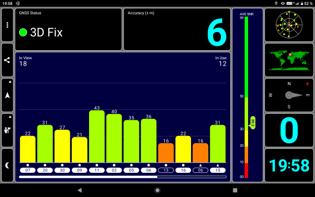 Cubot Tab 30 GPS Test