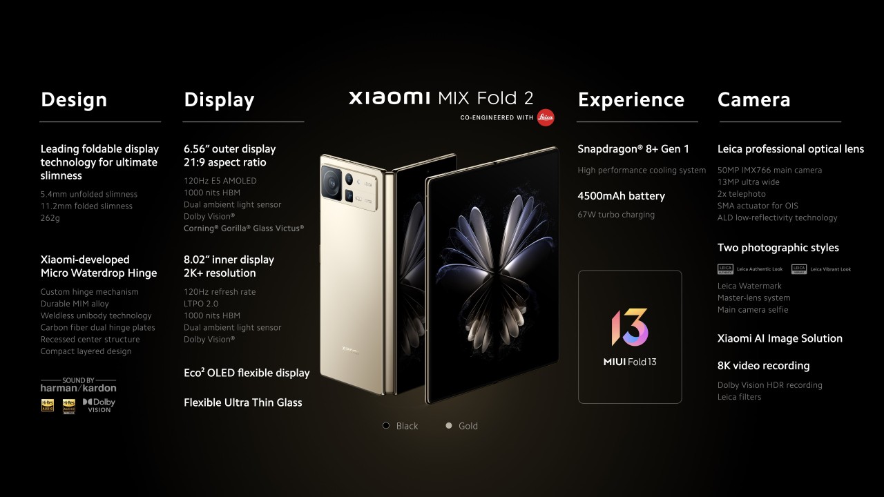 Xiaomi Mix Fold 2 Specs