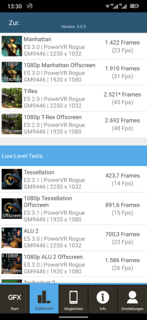 Doogee S98 Pro GFXBench Benchmark 3