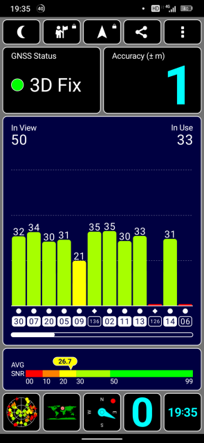 Doogee S89 Pro GPS Test 2