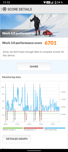 AGM H5 Pro PCMark Benchmark