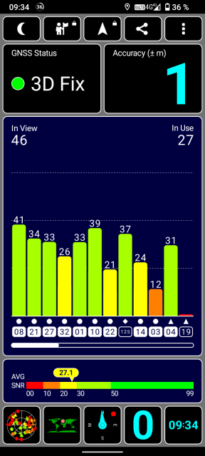 AGM H5 Pro GPS Test