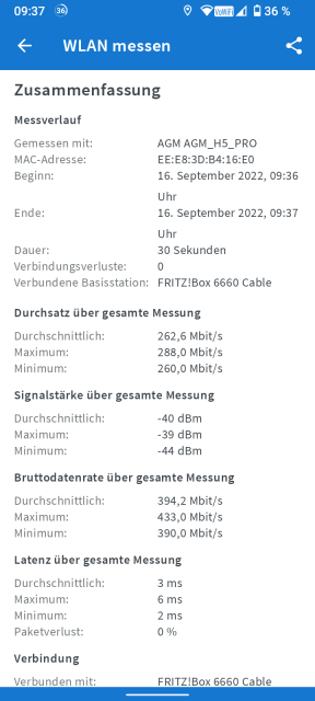 AGM H5 Pro WLAN Test