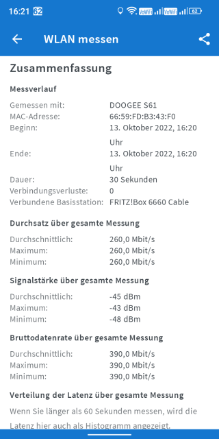 Doogee S61 WLAN Test