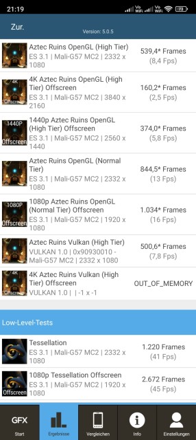 Poco M5 GFXBench Benchmark