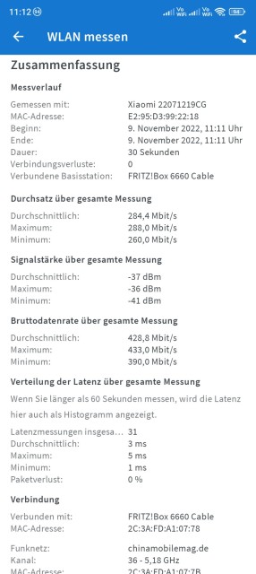 Poco M5 WLAN Test