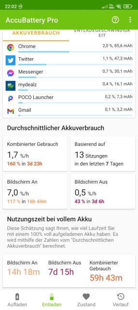 Poco M5 Akkulaufzeit