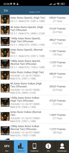 Poco M5S GFXBench