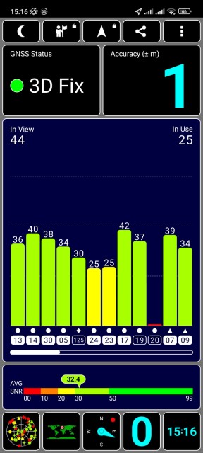 Poco M5S GPS Test