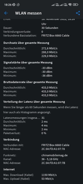 Poco M5S WLAN Test 1