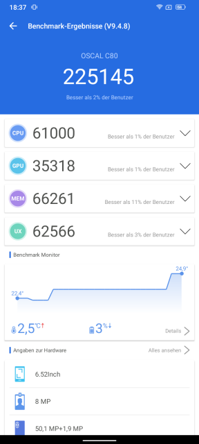 Oscal C80 Antutu Benchmark