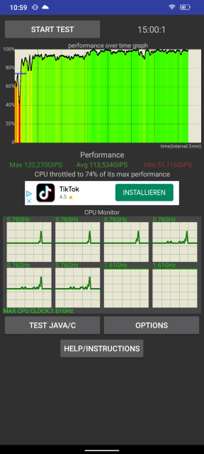 Oscal C80 CPU Throttle Test