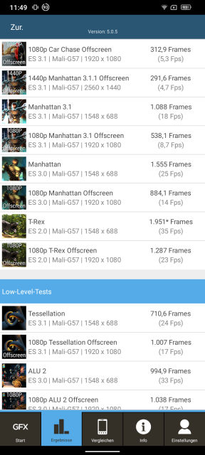 Oscal C80 GFXBench Benchmark