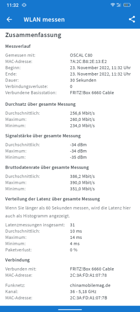 Oscal C80 WLAN Test 1