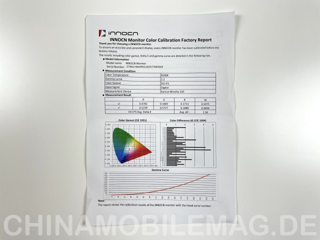 INNOCN 27M2U Kalibrierungs Bericht