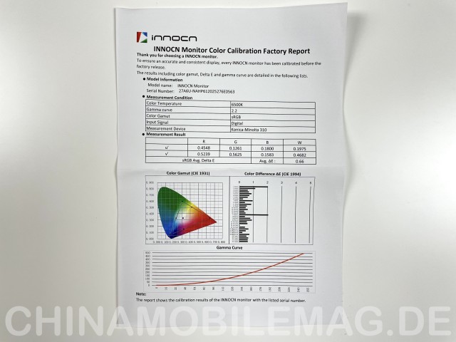 INNOCN 27M2U Kalibrierungs Bericht