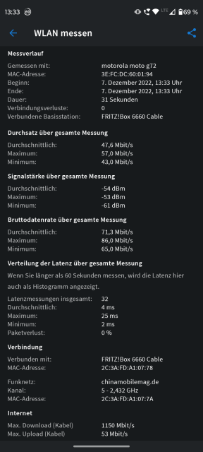 Moto G72 WLAN Test 2