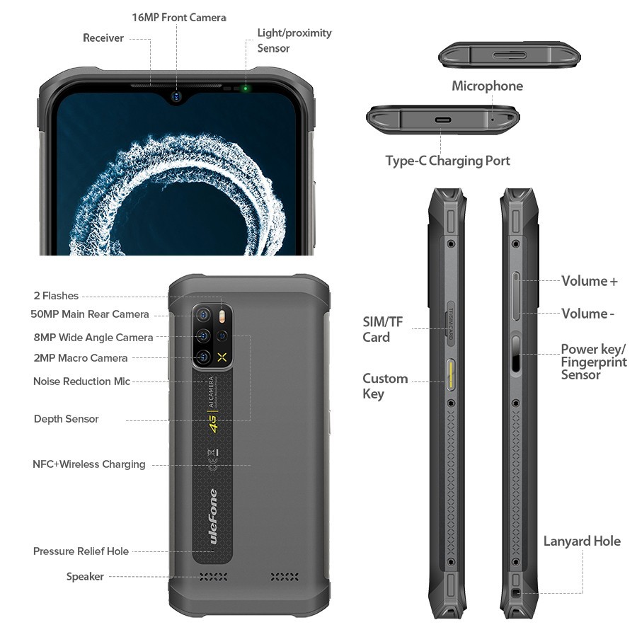 Ulefone Armor 12S Layout